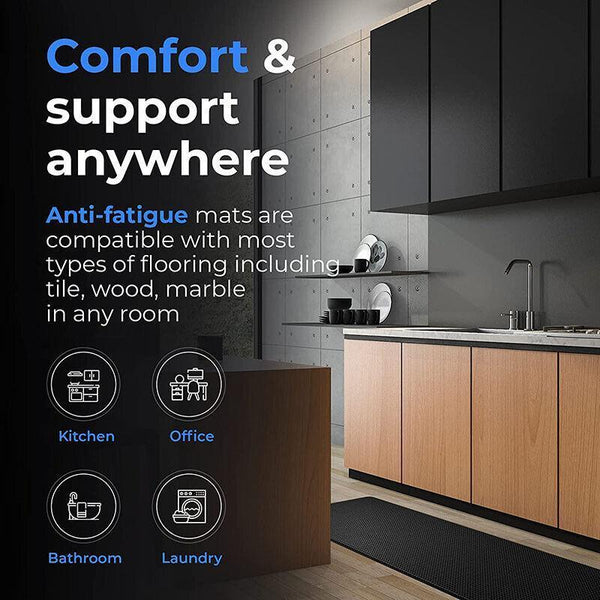 44X75cm Non Slip Waterproof Kitchen Door Mat Floor Rug Carpet Anti Oil Easy Clean Blue Door Mats & Floor Mats