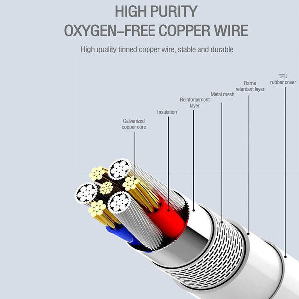For Iphone Or Type C To Usb Otg Data Cable Adapter Male 3.0 Female Converter Ios Cables & Adapters