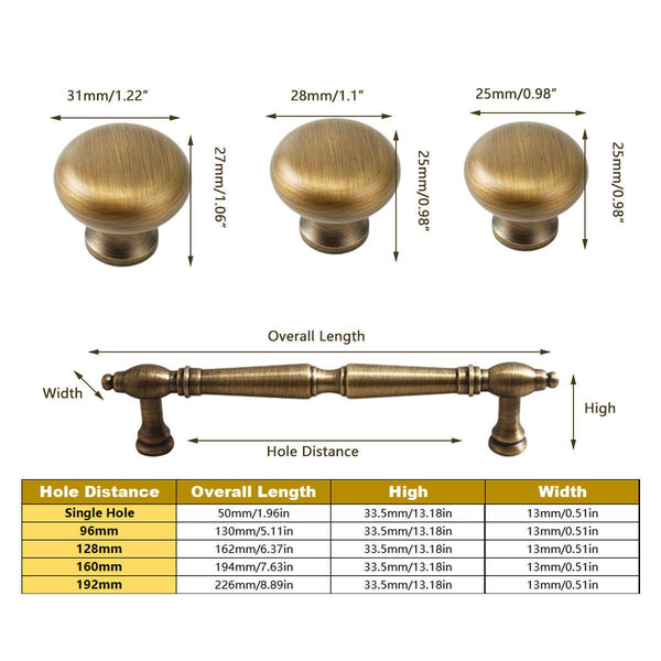 8 Sizes Cabinet Door Drawer Pull Handle Wardrobe Shoe Cupboard Knob Single Hole 25Mm Cabinet Pulls
