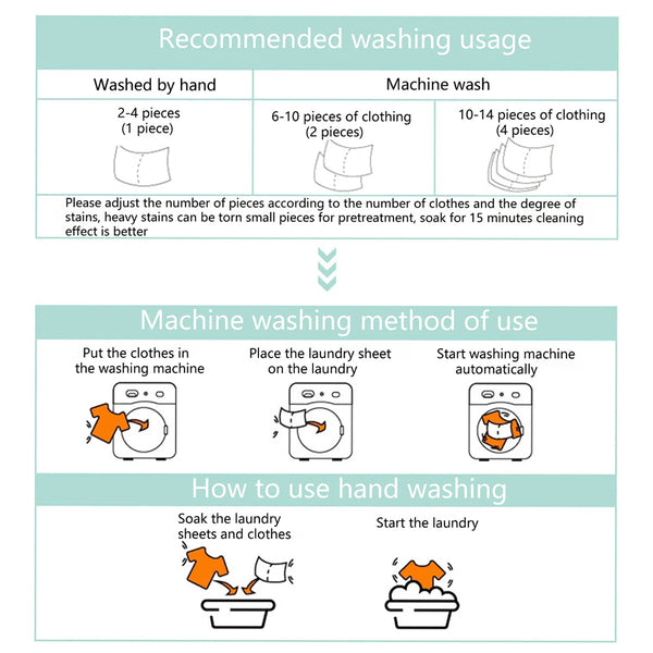 Laundry Tablets Set Portable Cleaning Pods Concentrated For Household Washing Flax Cleaning Products