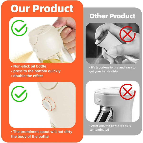 2 In 1 470Ml Glass Oil Bottle Spray Pour Automatic Pressure Control Kitchen Tool Black Oil & Vinegar Dispensers