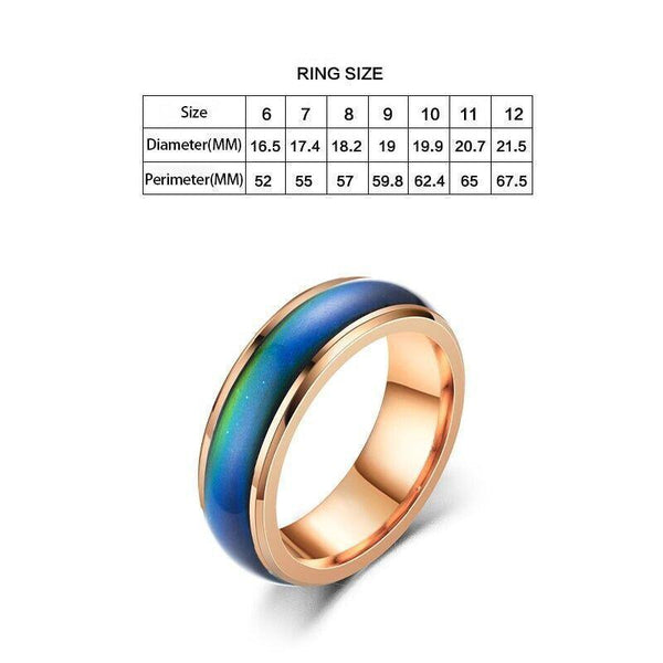 Mood Colour Changing Ring Temperature Sensitive Stainless Steel Us Size 8 Black Rings