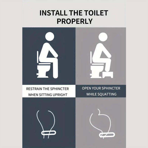 Toilet Stool Anti Slip Bathroom Footstool For Home Use With Stable Support Design White Other Bathroom Accessories