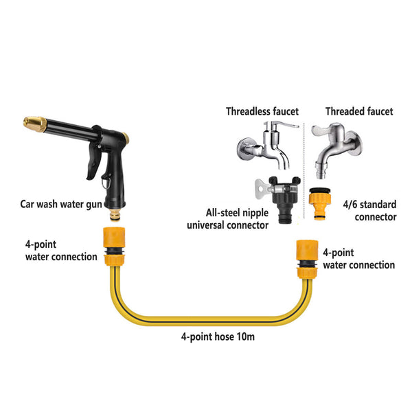 Household Car Wash Water Sprayer Garden Cleaning Nozzle For And Flower Watering Gun Only Spray Guns Hose Nozzles & Wands