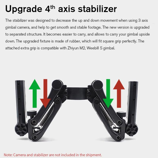 5 Axis Gimbal For Dji Ronin Sc Other Camera & Photo Accs