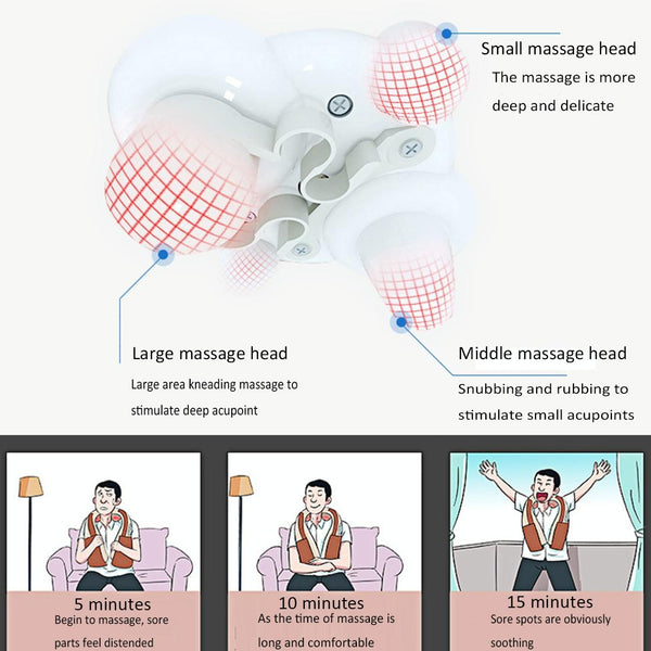 Neck & Shoulder Vibration Massager Usb Charging Massagers