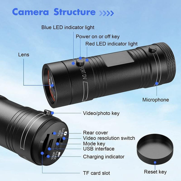 Hd Action Camera For Outdoor Activities Helmet Mount Digital Cameras