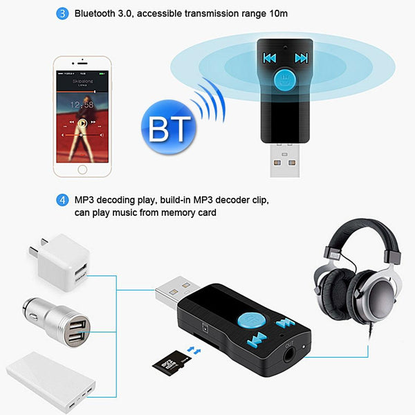 Mini Usb Bluetooth Receiver Mp3 Player With Mic & Audio Cable Handsfree Aux Output 32Gb Sd / Tf Card Dual Usb Port Ipods & Mp3 Players
