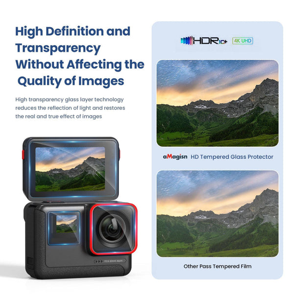 Tempered Film Protective Stickers For Insta360 Ace Amagisn Sports Camera Camera Cases Bags & Covers