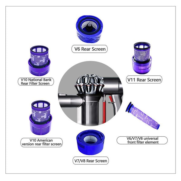 Post Filter Pre Filter For Dyson V7 / V8 V6 Vacuum Cleaners Vacuum Cleaner Parts