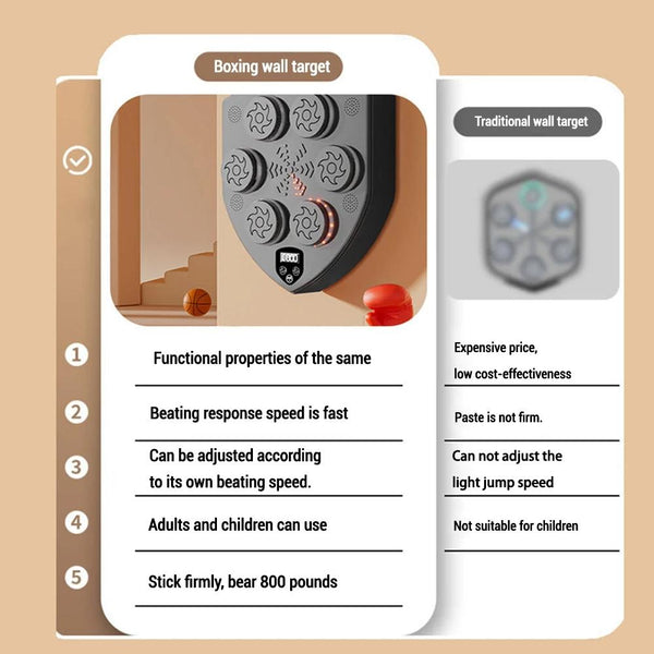 Target Boxing Machine For Smart Sandbag Training Punching Bags