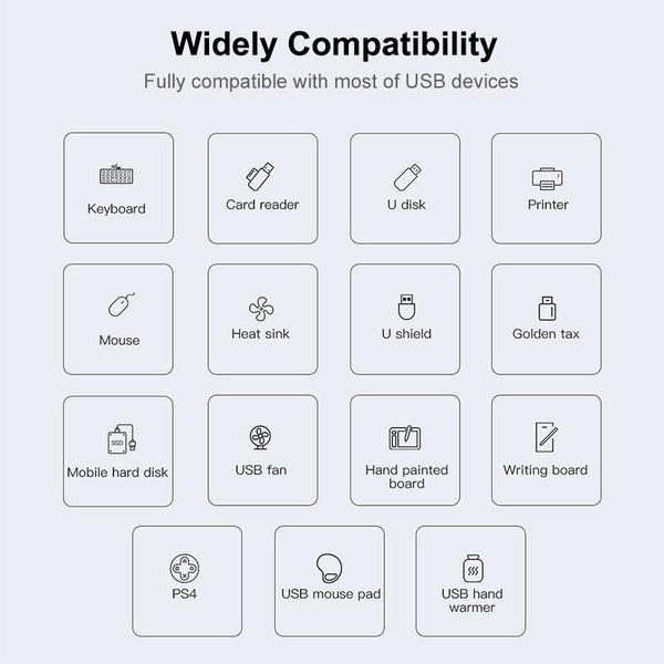 4 Port Usb 3.0 Splitter Hub Adapter Usb Cables Hubs & Adapters