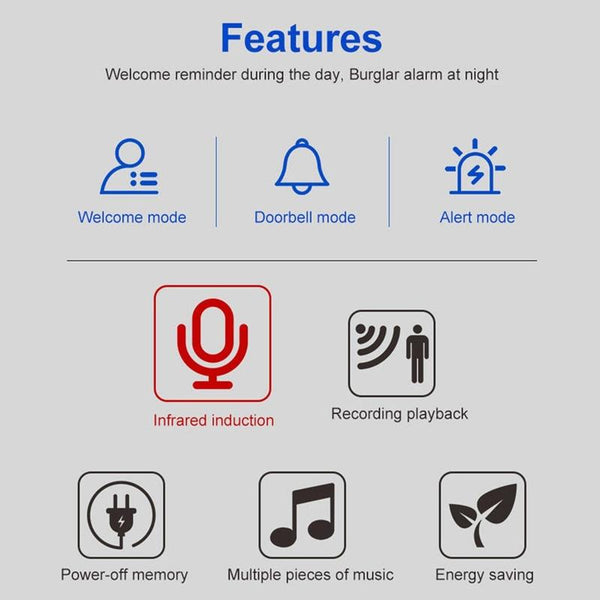 Smart Infrared Sensor Doorbell With Recordable Voice Prompt And Loudspeaker Smart Doorbells