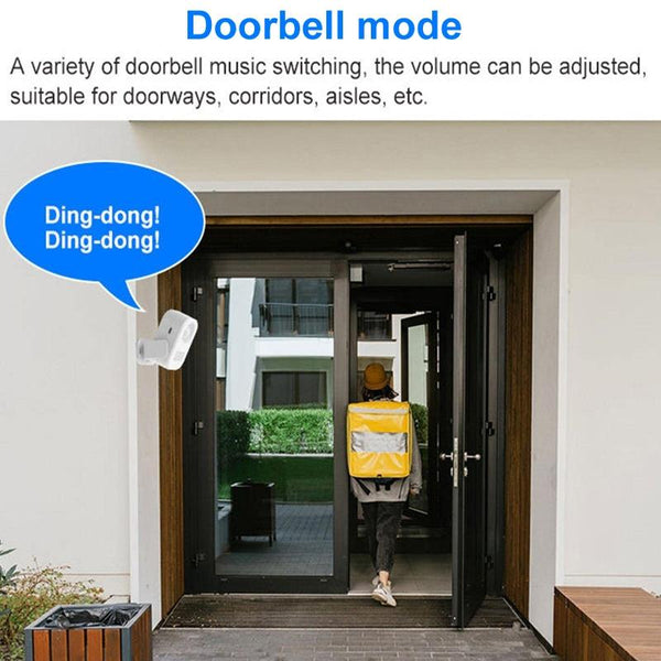 Smart Infrared Sensor Doorbell With Recordable Voice Prompt And Loudspeaker Smart Doorbells