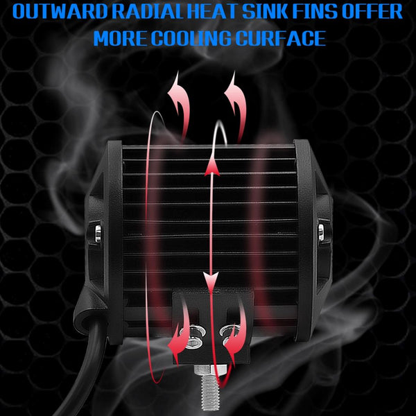 4 Inch 18W 1800Lm Row Led Strip Light Working Refit Off Road Vehicle Lamp Roof Led Car Lights