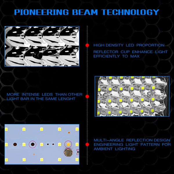 4 Inch 18W 1800Lm Row Led Strip Light Working Refit Off Road Vehicle Lamp Roof Led Car Lights