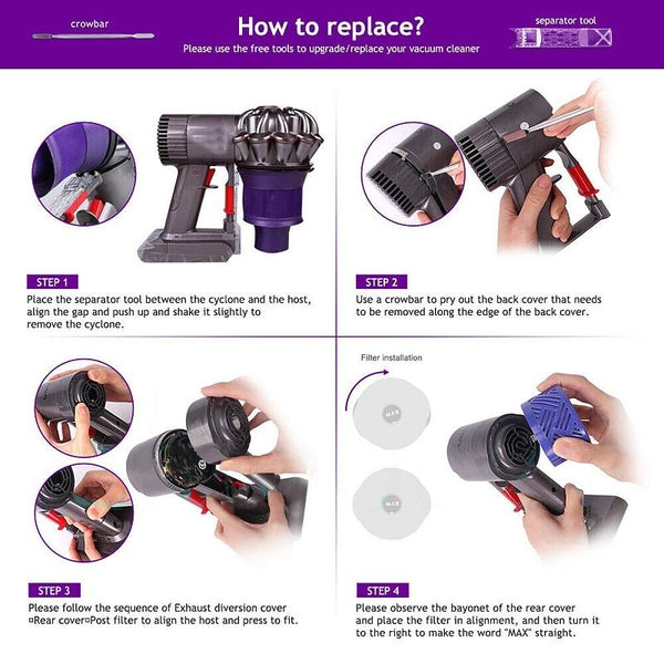 Motor Back Cover For Dyson V6 Vacuum Cleaner Accessories Vacuum Cleaner Parts