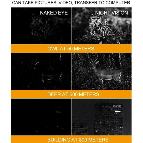 Digital Hunt Safety Camera With Handle And Hd Monitoring Digital Cameras