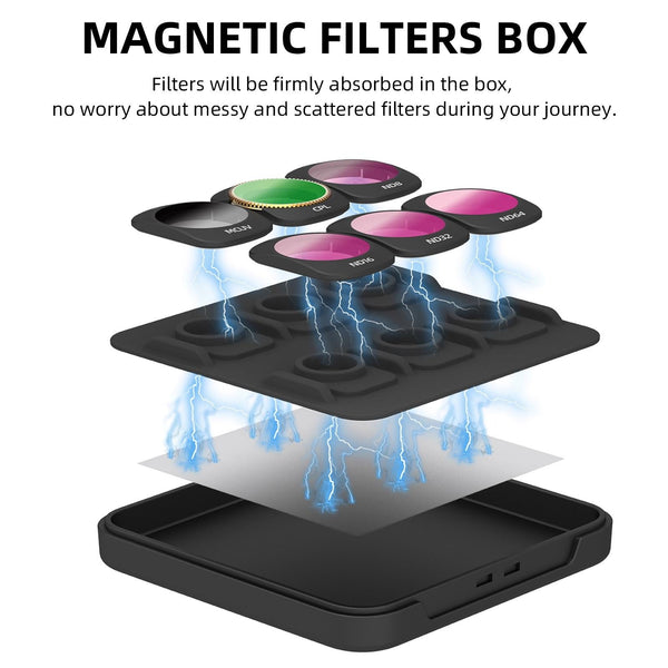 Dji Pocket 3 Camera Lens Filter Mcuv Camera Drone Accessories