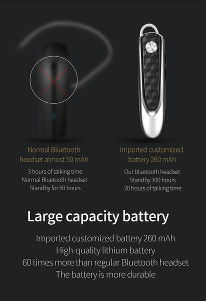 Wireless Bluetooth Earbud For Hands Free Calls And Music Large Battery Black Earbuds