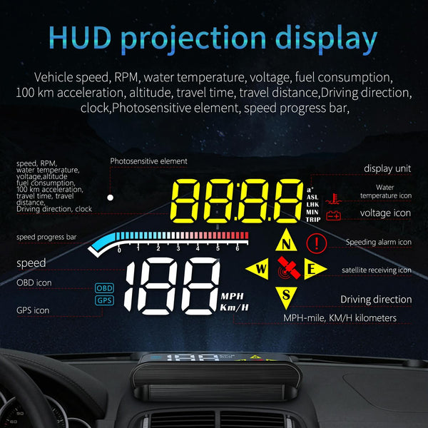 Car Hud Head Up Display Locator Technology Speed Meter Obd2 Diagnostic Tool Other Instruments & Gauges