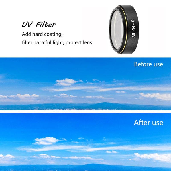 High Definition Lens Filter For Dji Phantom 4 Advanced / Pro G Model Camera Drone Accessories