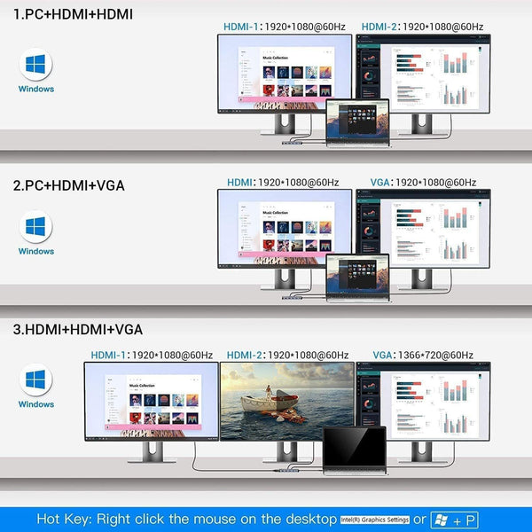 12 In Usb C Hub Triple Monitor Support 4K Hdmi 85W Pd Usb Cables Hubs & Adapters