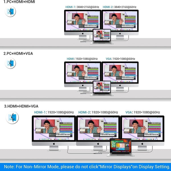 12 In Usb C Hub Triple Monitor Support 4K Hdmi 85W Pd Usb Cables Hubs & Adapters