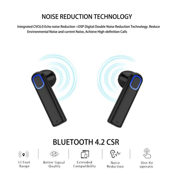 Bluetooth Wireless For Smartphones In Earbuds