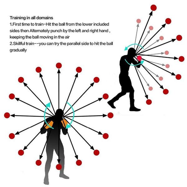 4 In 1 Head Mounted Boxing Ball Set For Speed Training And Reaction Punching Bags