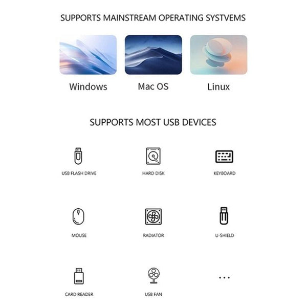Aluminum Multi Port Usb C Adapter Hub Usb Cables Hubs & Adapters