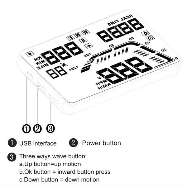 5.5 Inch Car Locator Technology Hud Display Speed Altitude Alarm Other Instruments & Gauges