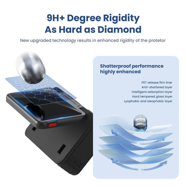 Tempered Film Protective Stickers For Insta360 Ace Amagisn Sports Camera Camera Cases Bags & Covers