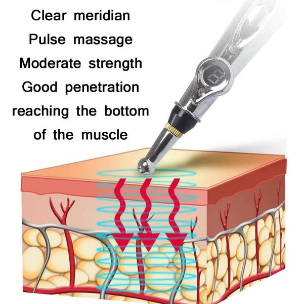 Electronic Acupuncture Pen Pain Relief & Meridian Point Finder Other Massage