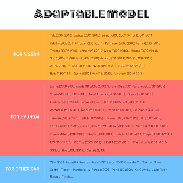 7 Inch Android Car Navigation Mp5 Player With Locator Technology Bluetooth Camera Universal Fit Video In Dash Units W/O Gps