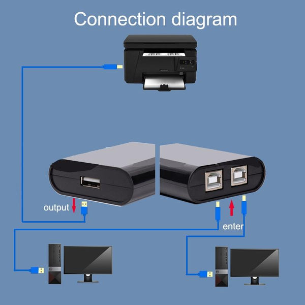 2 In 1 Usb Print Switcher Silver Kvm Switches