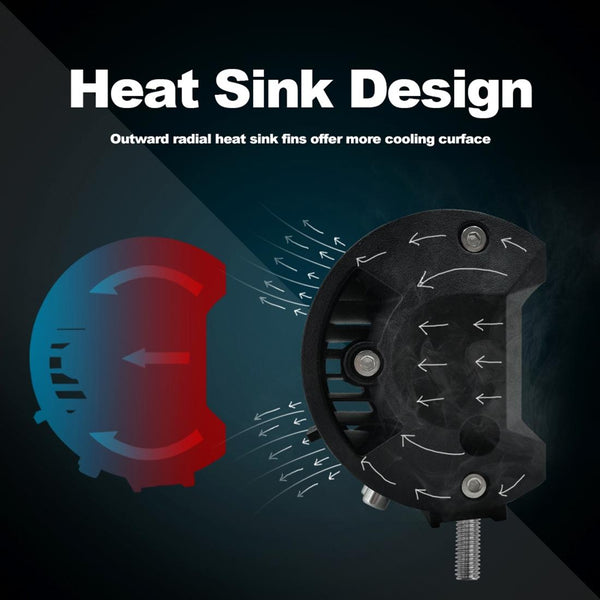 4 Inch 15W 1500Lm Led Strip Lamp Working Refit Off Road Vehicle Light Roof Led Car Lights