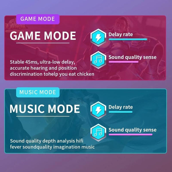 Low Latency Wireless Bluetooth Game Earphones With Colourful Lights Non Digital Display Earbuds