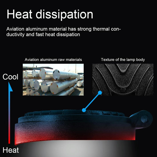 6.7W White Light Round Shaped Waterproof Car Boat Marine Work Lights Spotlight Led Bulbs Dc 9 30V Torches & Work Lights