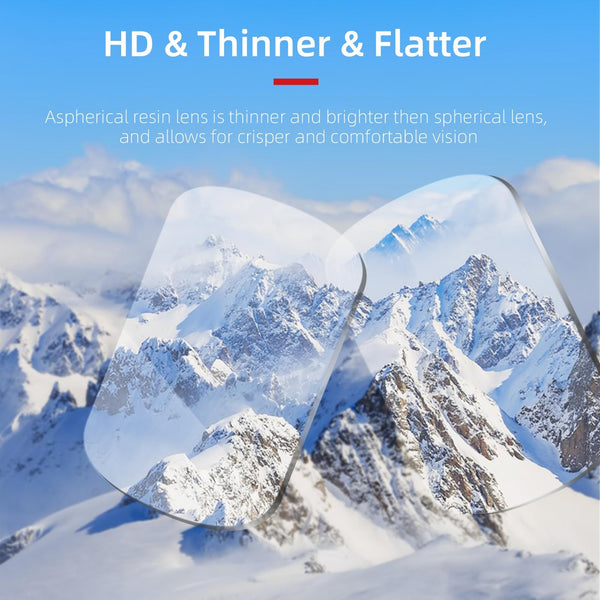 2 Pcs Aspherical Myopia Lens For Dji Fpv Goggles V2 700 Degree Camera Drone Accessories