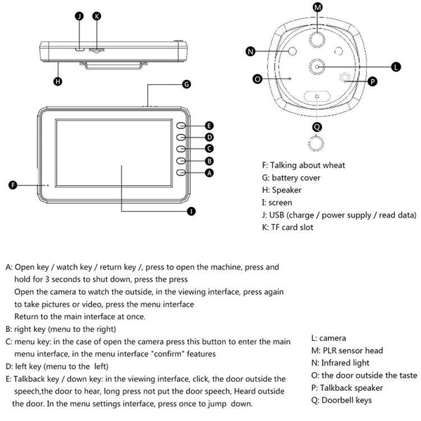 Smart Doorbell With 4.3 Display 3.0Mp Camera Motion Detection Night Vision & Tf Card Support 32Gb Max Smart Doorbells