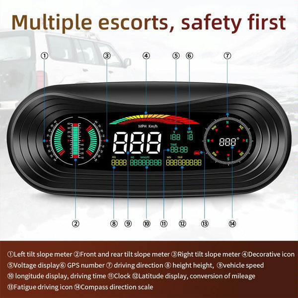 Universal Car Hud Display Speed Voltage Mileage Other Instruments & Gauges