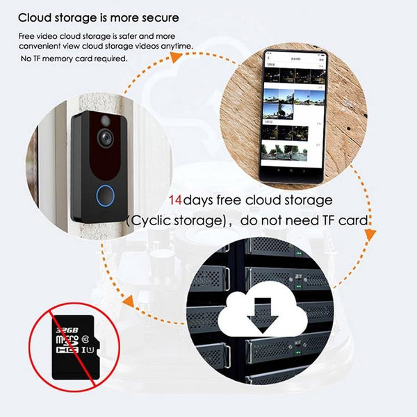 1080P Full Hd Wifi Security Doorbell With Intercom And Weather Resistance Smart Doorbells