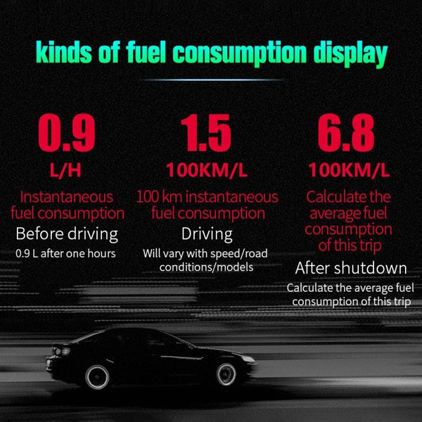 5 Inch Obd2 Head Up Display Car Speed Revolving Water Temp Battery Voltage Other Instruments & Gauges