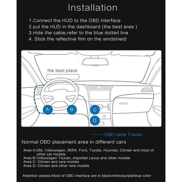 5 Inch Obd2 Head Up Display Car Speed Revolving Water Temp Battery Voltage Other Instruments & Gauges