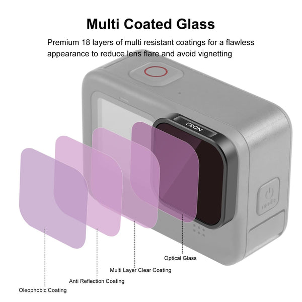 Parallel Deals Action Camera Lens Filter For Gopro Hero12/11/10/9 Filters