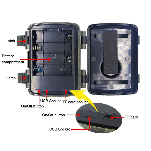 20Mp 1080P Infrared Cameras With 38 Ir Lamps For Hd Monitoring Security Cameras