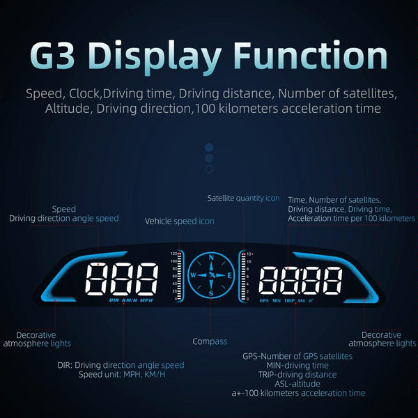 5.5 Inch Car Hud Display Locator Technology Speed Alarm & Odometer Other Instruments & Gauges