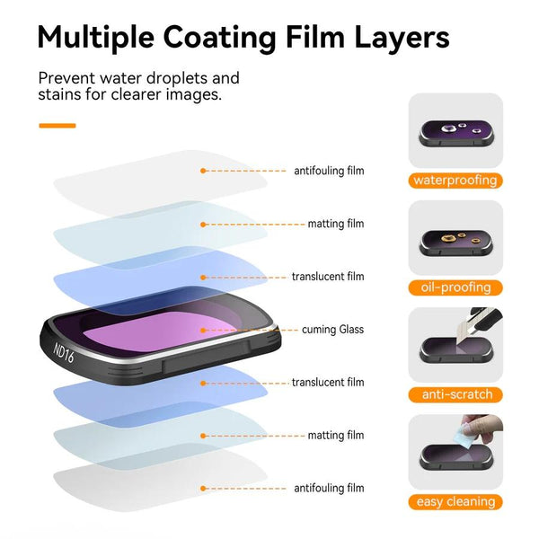Magnetic Suction Filter For Dji Pocket 3 Cpl Nd16 Nd64 Nd256 Camera Drone Accessories