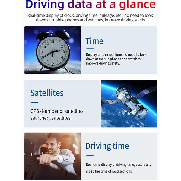 Car Hud Display Speed Temp Voltage Fault Obd2 + Locator Technology Other Instruments & Gauges